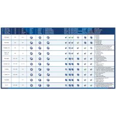 HM Vendeskjær 14 x 14 x 1,2mm 4-s. for Holz-Her T07MF