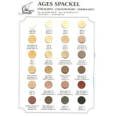 Formtre Ages Lys Eik